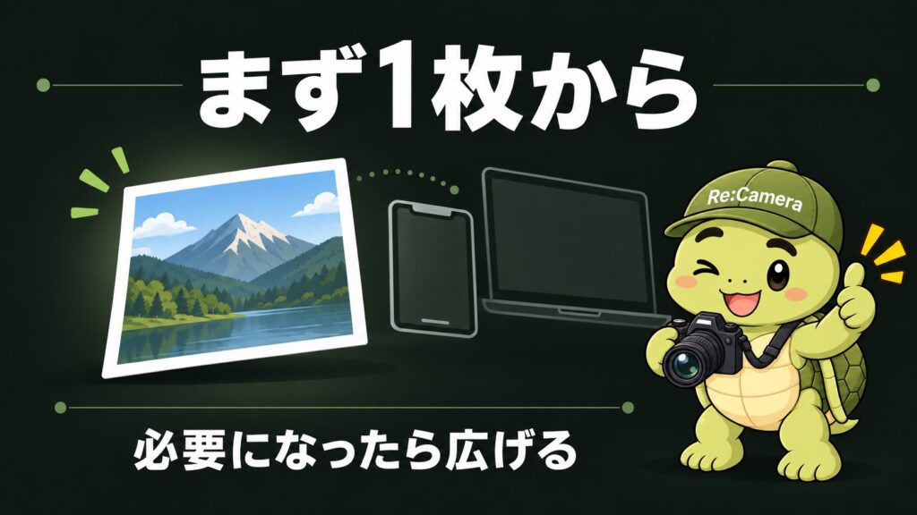 写真1枚から始め、必要になった時にスマホやPCへ環境を広げるイメージ